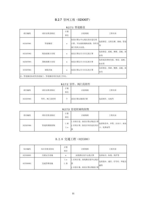 住建部發(fā)布工程總承包計(jì)價(jià)計(jì)量規(guī)范并公開征求意見，促進(jìn)行業(yè)標(biāo)準(zhǔn)化發(fā)展