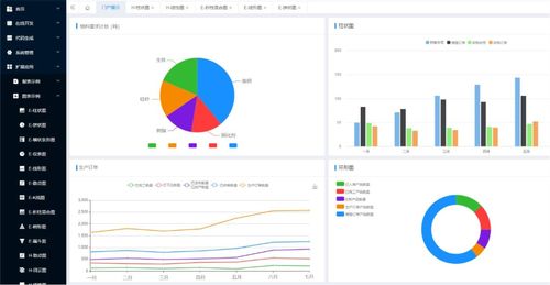 喜訊 增材云平臺被評為 安徽省重點(diǎn)工業(yè)互聯(lián)網(wǎng)平臺 并授牌